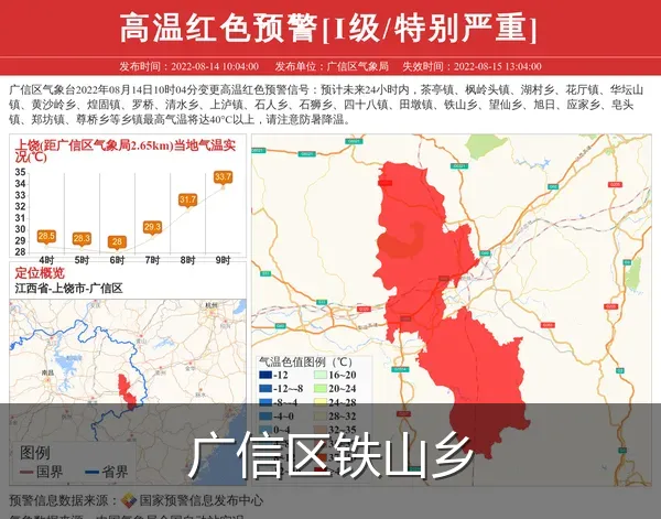 广信区铁山乡